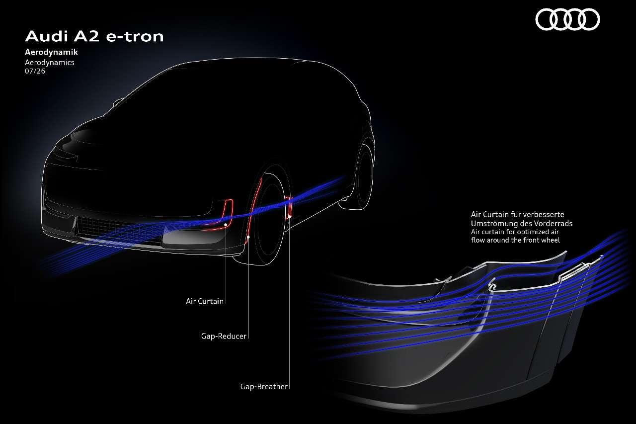 photo-10-audi-a2-e-tron-2026-bord-de-la-compacte-lectrique-qui