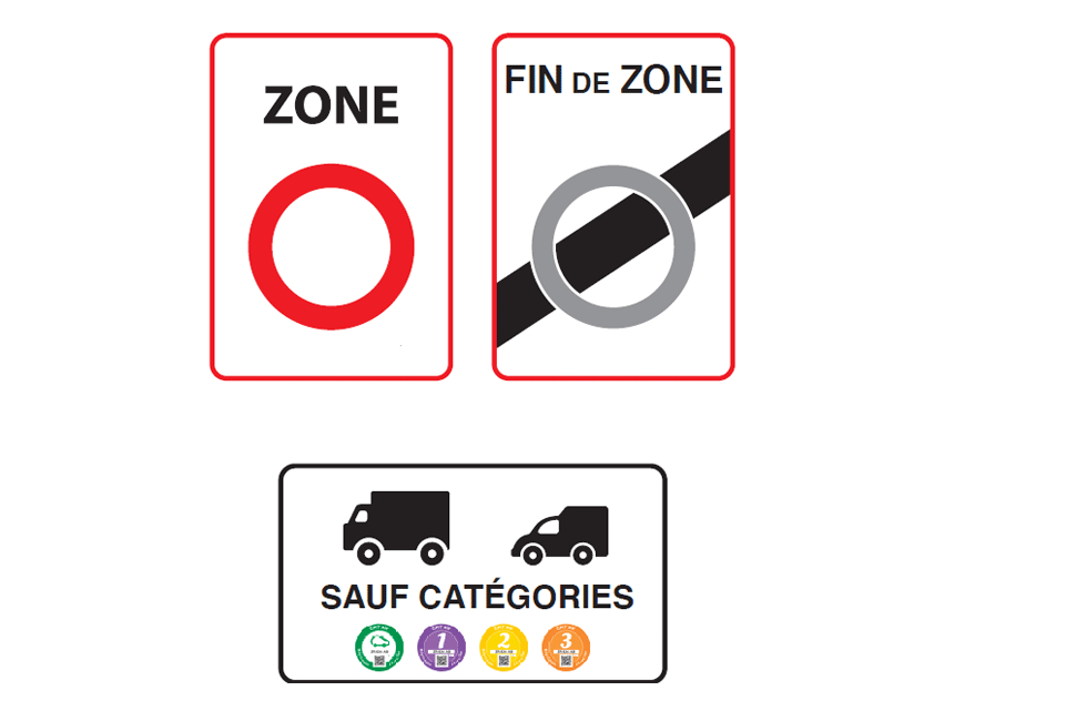 Photo 6 - Bonus, prime à la conversion, ZFE... Ce qui change au 1er ...