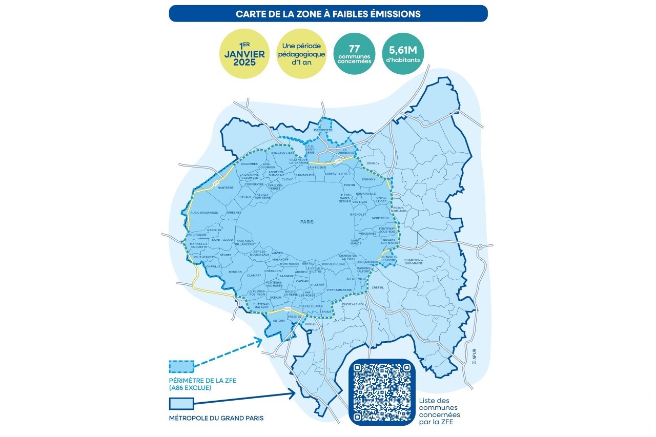 ZFE 2025. A Paris et Lyon, un pass 24 h dérogatoire pour les véhicules ...
