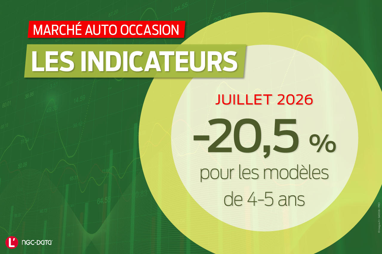 Marché automobile français : les chiffres clés et les tendances à ...